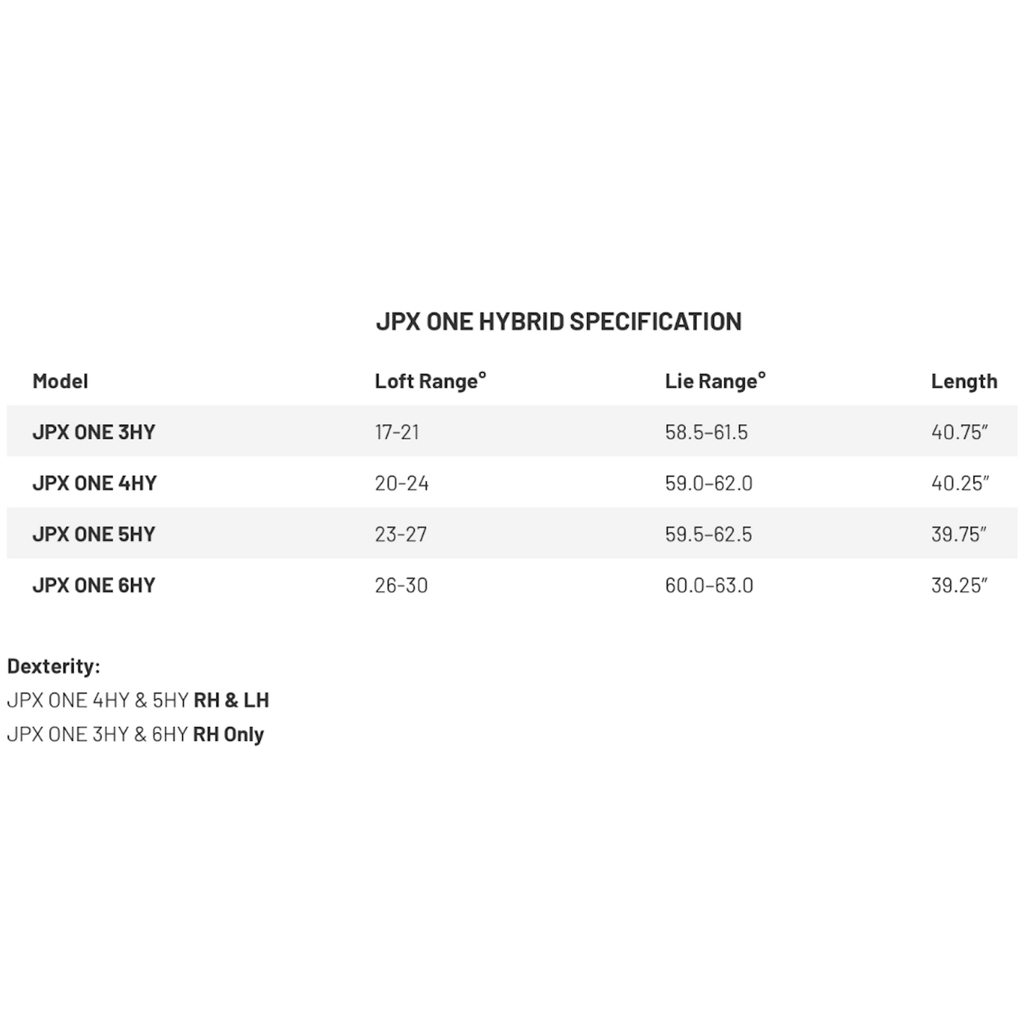 Mizuno JPX ONE Hybrid