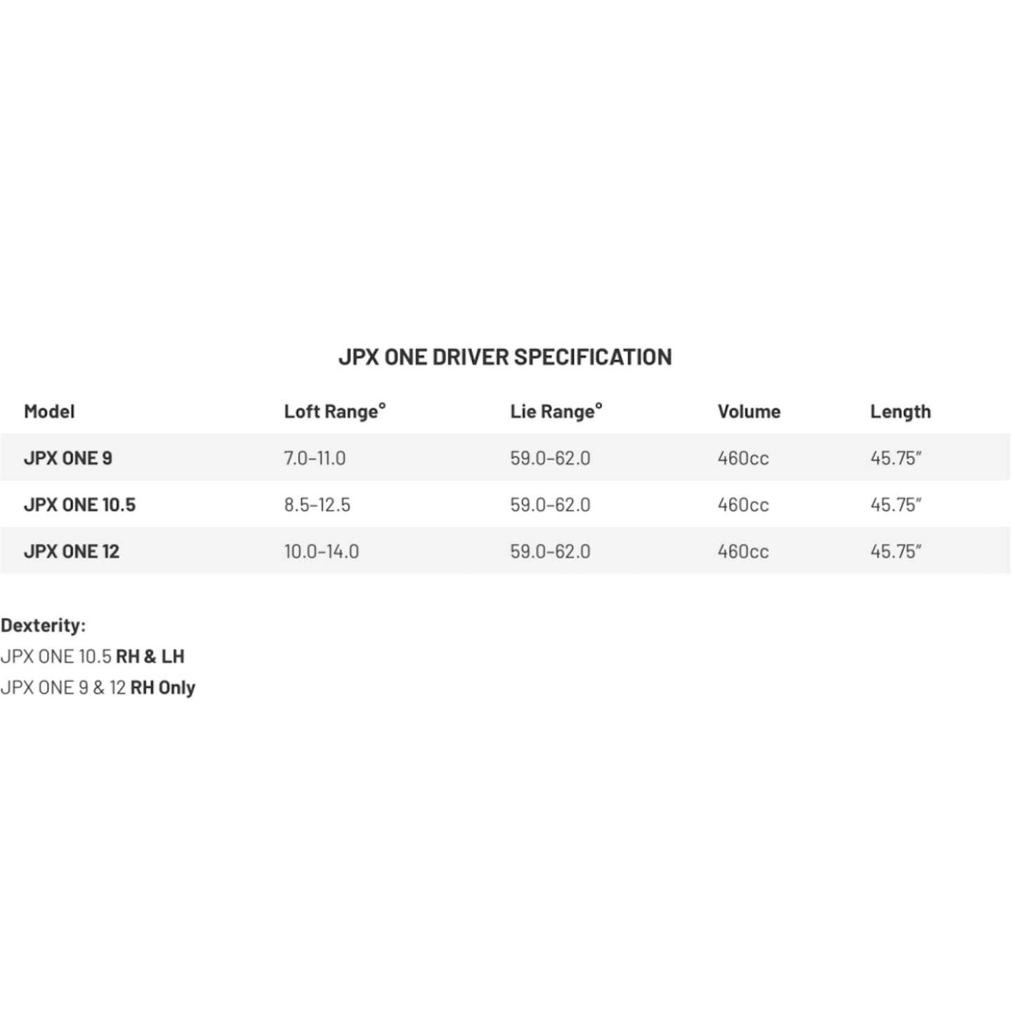 Mizuno JPX ONE Driver
