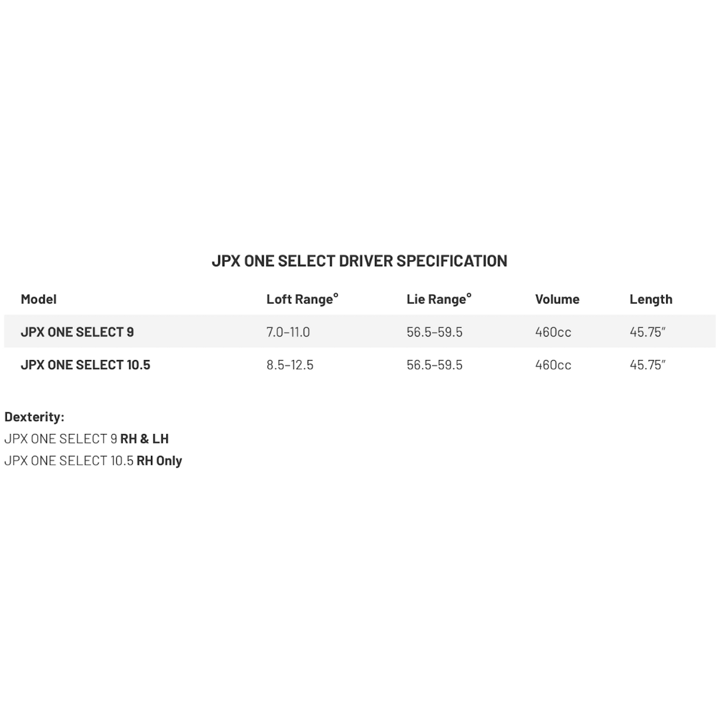 Mizuno JPX ONE SELECT Driver