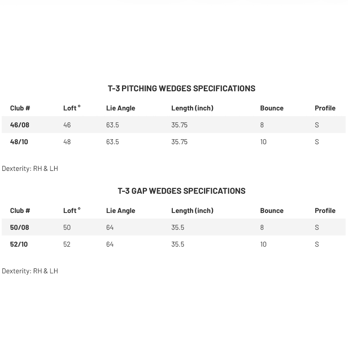 Mizuno Pro T-3 Wedge - Soft White Satin