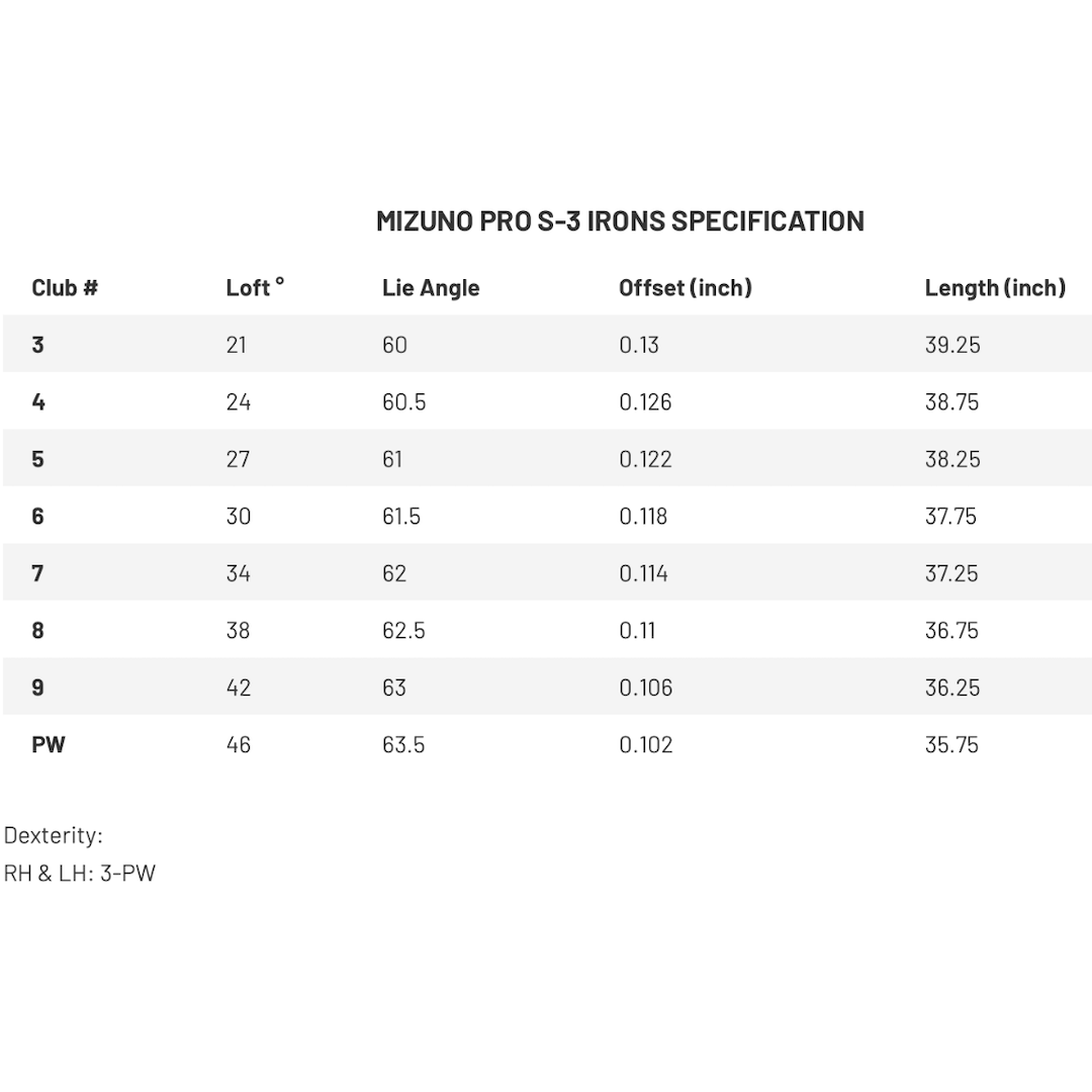 Mizuno Pro S-3 Železá
