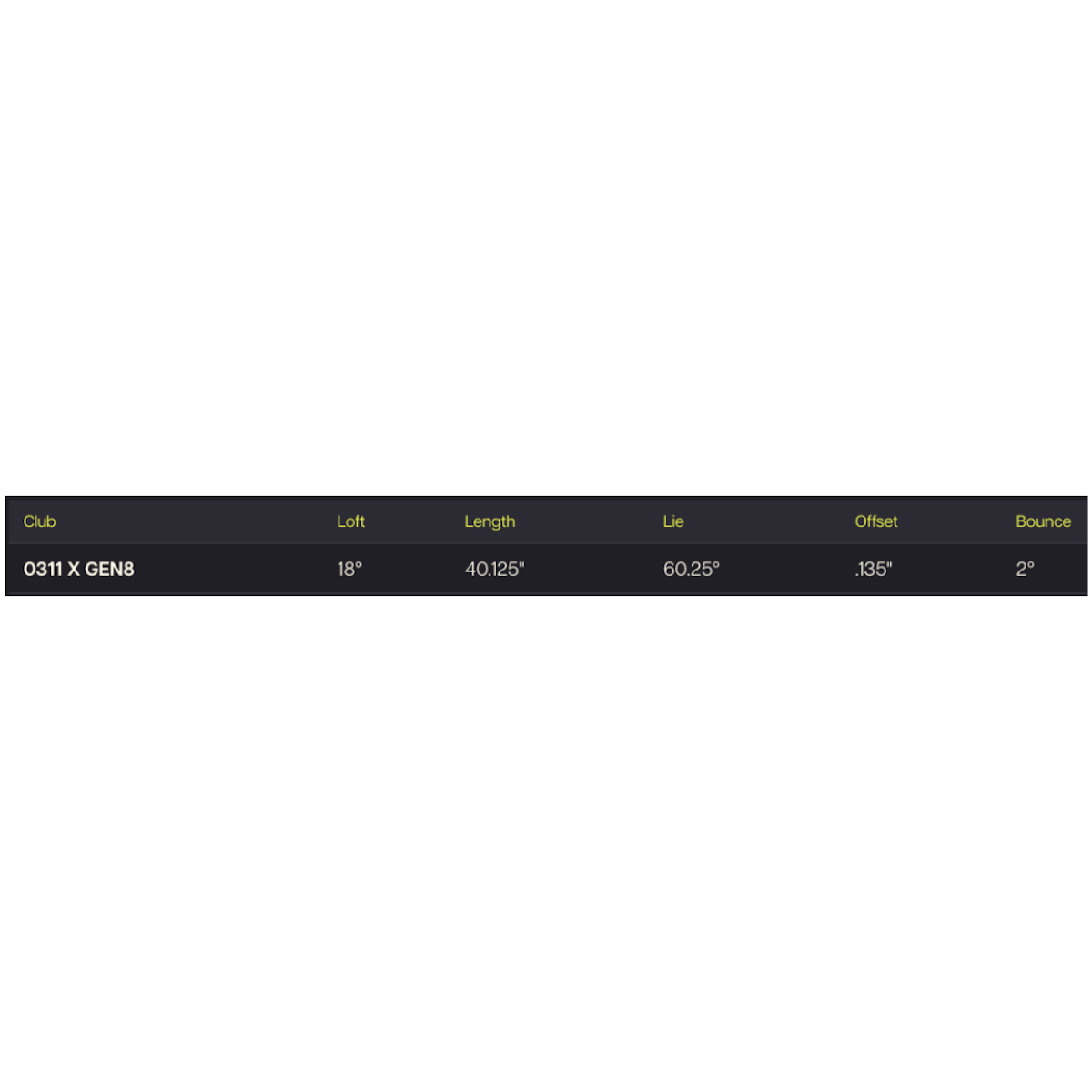 PXG GEN8 0311 X Driving Iron Chrome