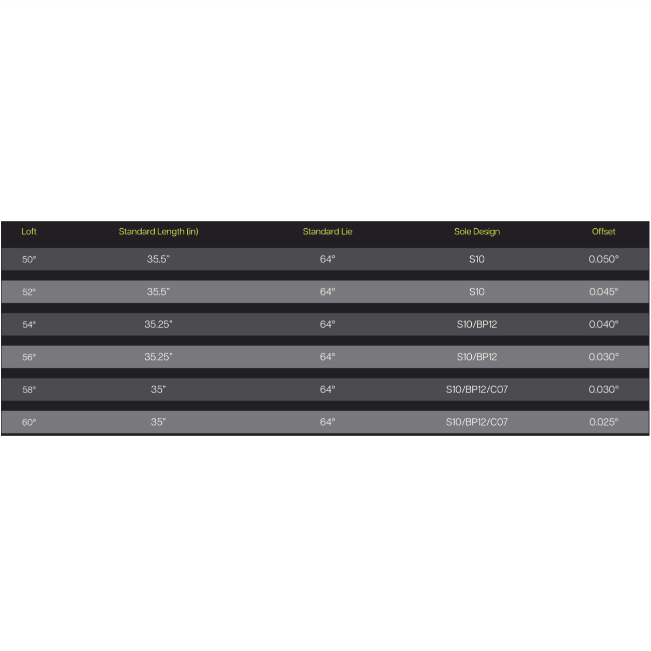 PXG Sugar Daddy III Wedge Čierna