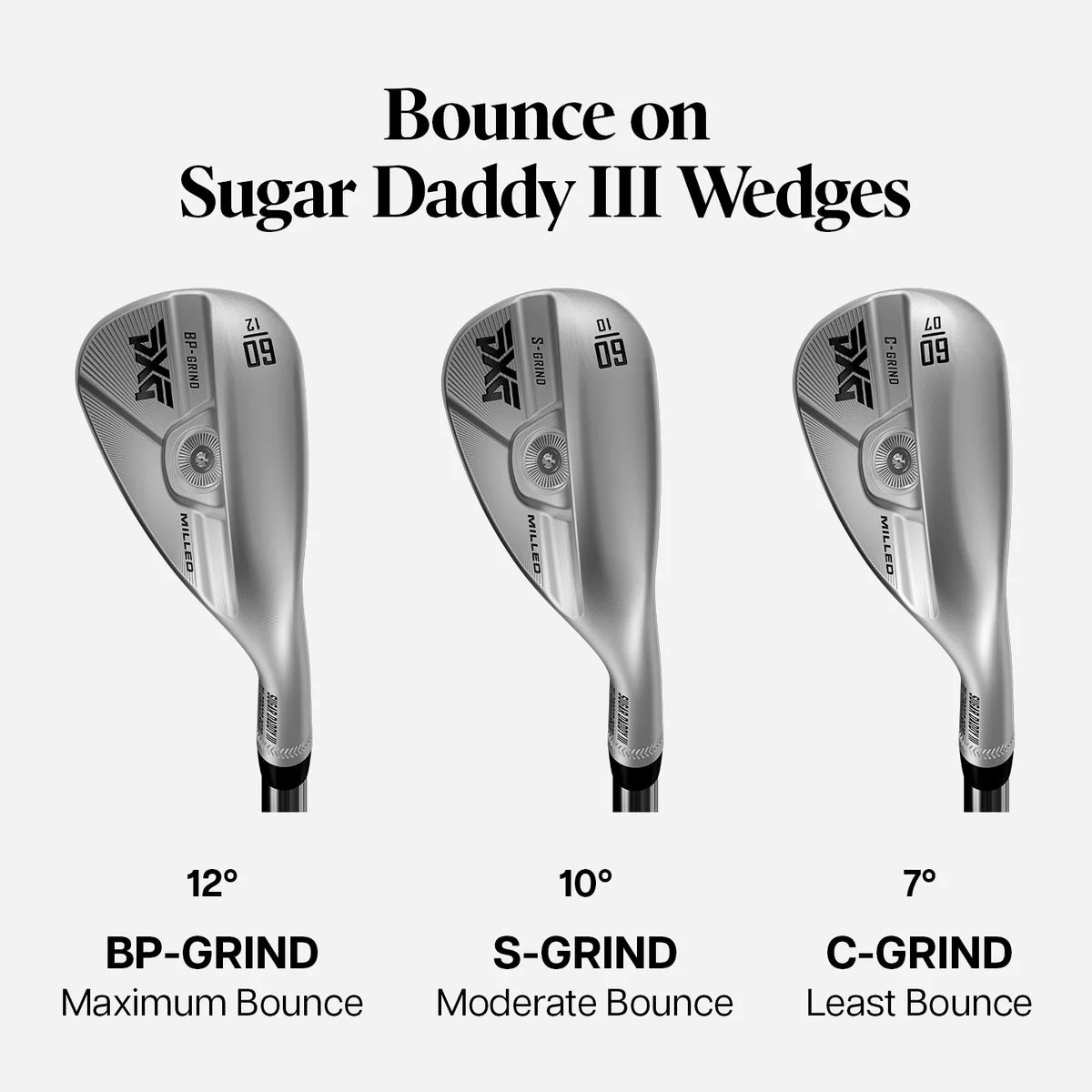 PXG Sugar Daddy III Wedge Chrome