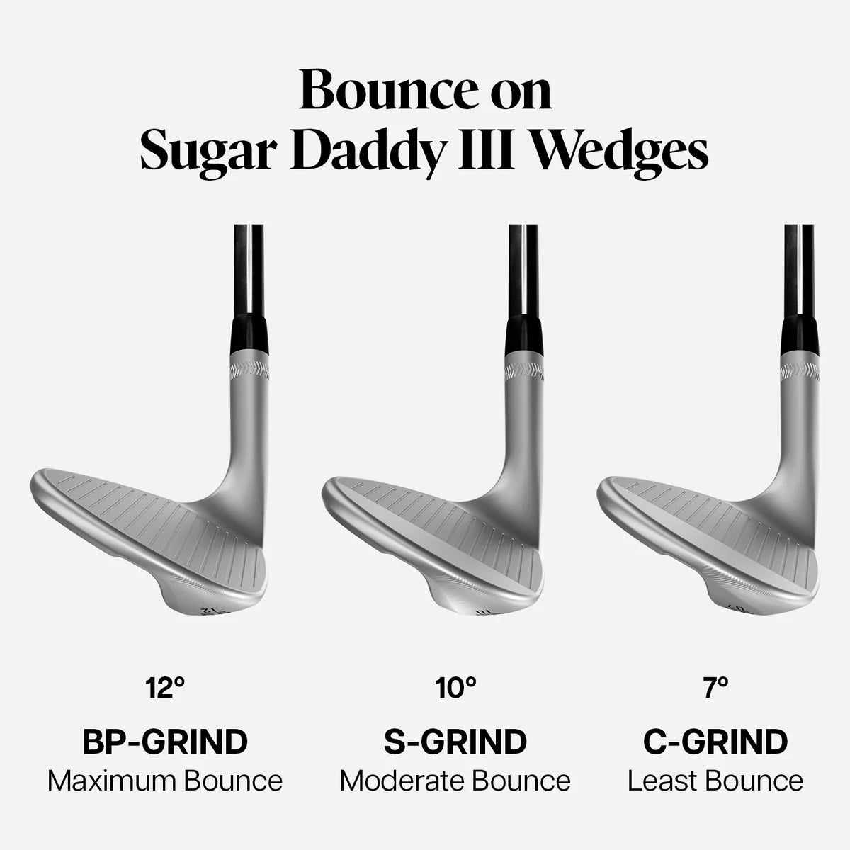 PXG Sugar Daddy III Wedge Chrome