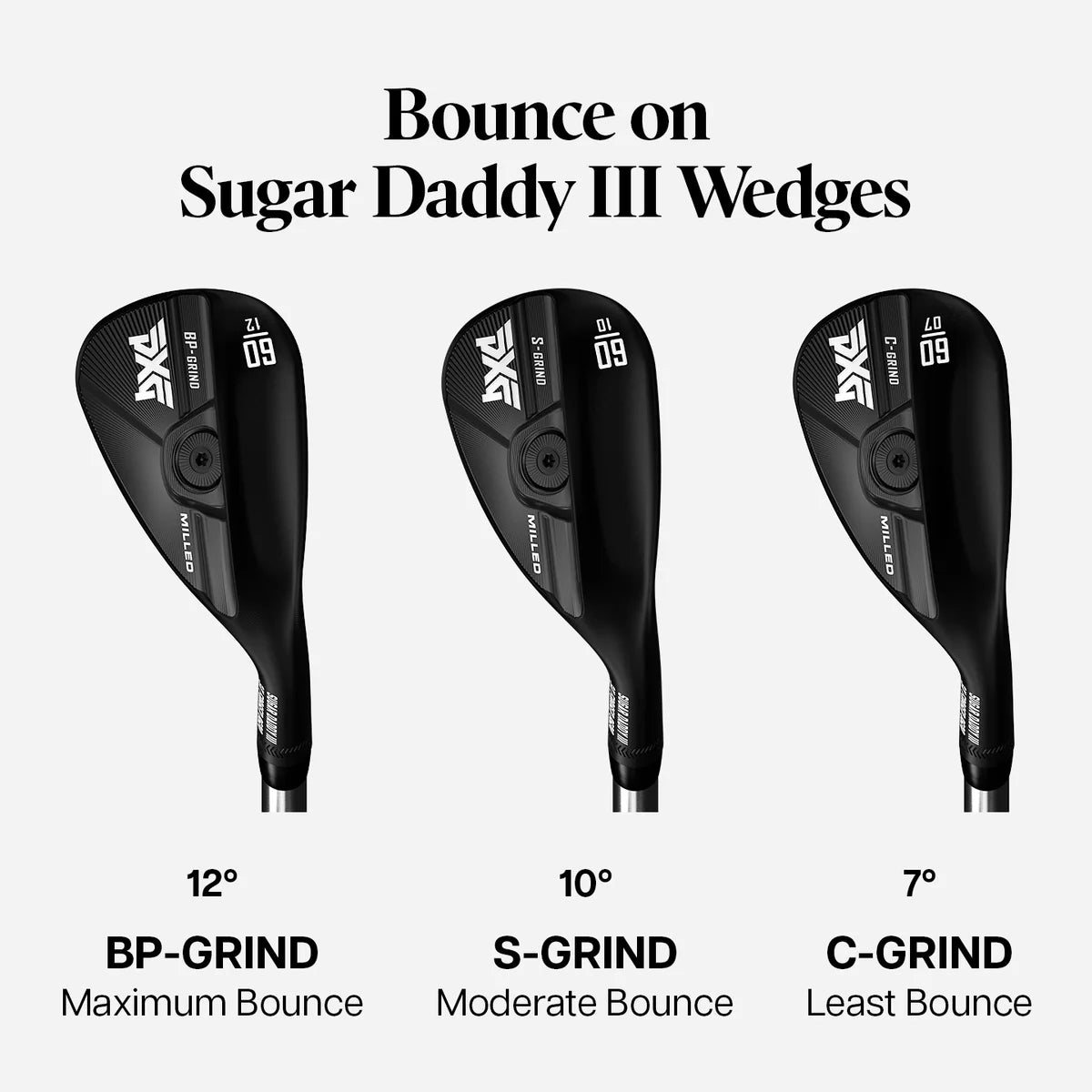 PXG Sugar Daddy III Wedge Čierna