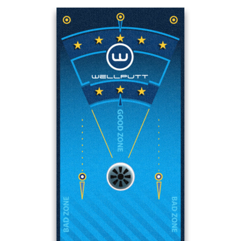 Wellputt 4m EUROPE - Puttingová podložka